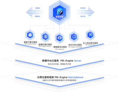 航天宏圖一季度業績預告超預期，訂單高增為全年夯實基礎