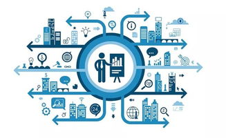 數(shù)字政府建設(shè)邁入快車道 以“一網(wǎng)通辦”為引擎，數(shù)據(jù)處理服務(wù)賦能加速度